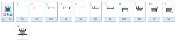 覃姓读tan还是读qin,覃字作为姓氏怎么读图2