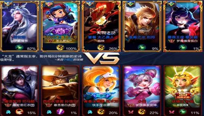 ​王者红蓝buff持续时间是 王者荣耀里红蓝buff的持续时间是?