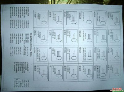 ​在家上香的正确方法（在家如何正确上香）