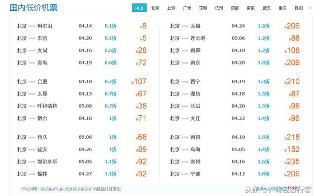 0元飞机票什么意思（为什么别人可以买到）(4)