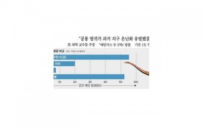 ​男人爱到什么程度会吃醋