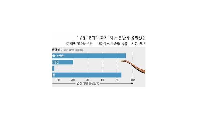 男人爱到什么程度会吃醋 男人爱到什么程度会吃醋