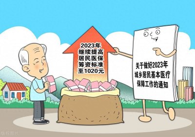 ​我国的国家医疗保险制度，你知道吗？