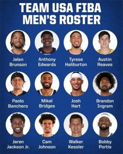​美国男篮世界杯大名单出炉