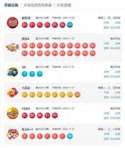 ​11月27日福彩中奖号码 15选5安徽开出51注一等奖