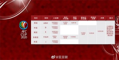 ​亚冠剩余赛程东亚区10月16日开战，小组赛赛会制、淘汰赛决赛单回合制