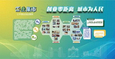 ​本周就业创业服务活动有哪些？一起来了解→