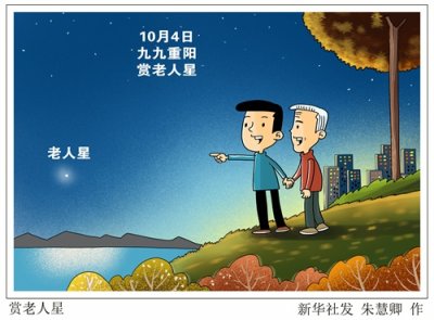 ​（图表·漫画）［星空有约］赏老人星（1）